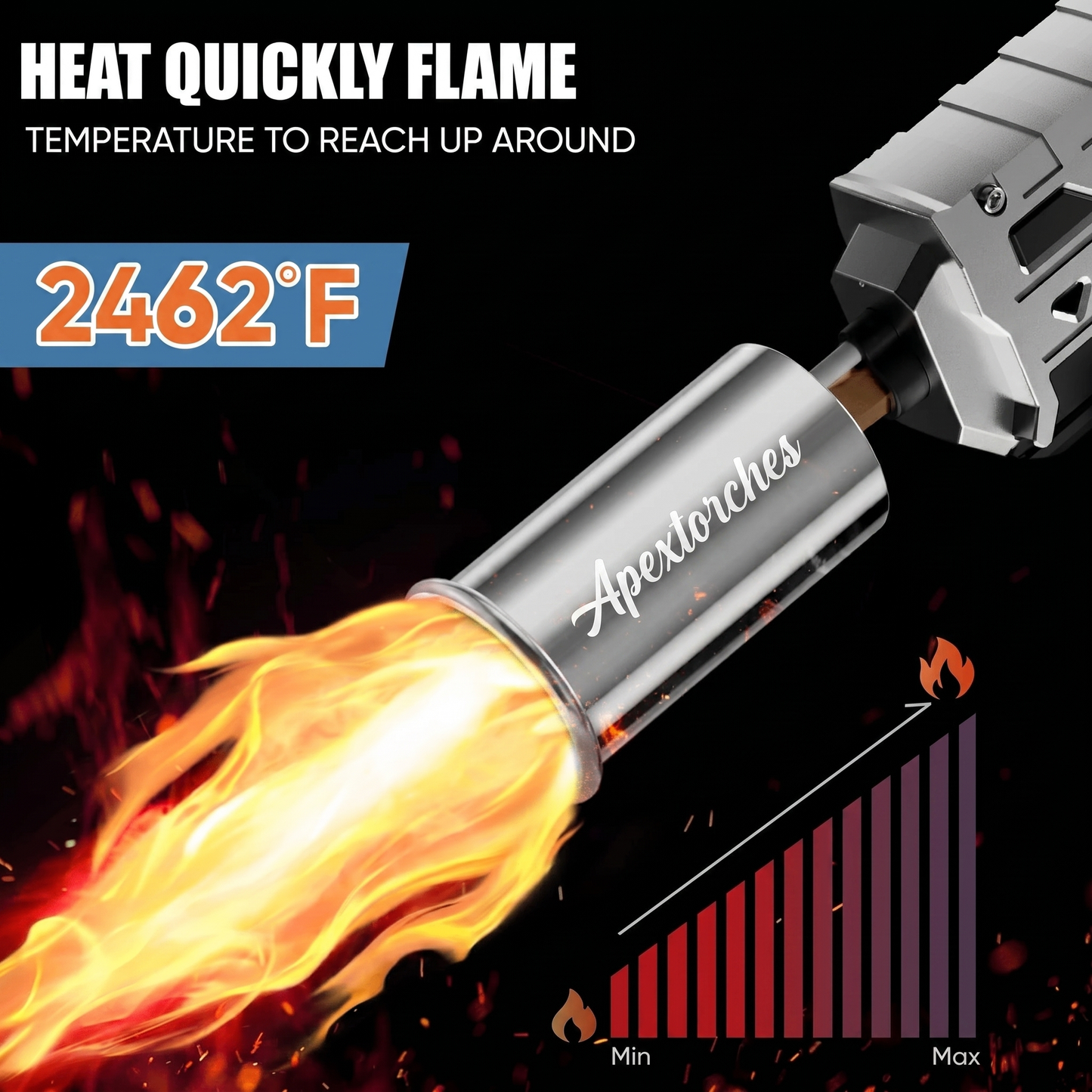 Apex Torches Propane Torch